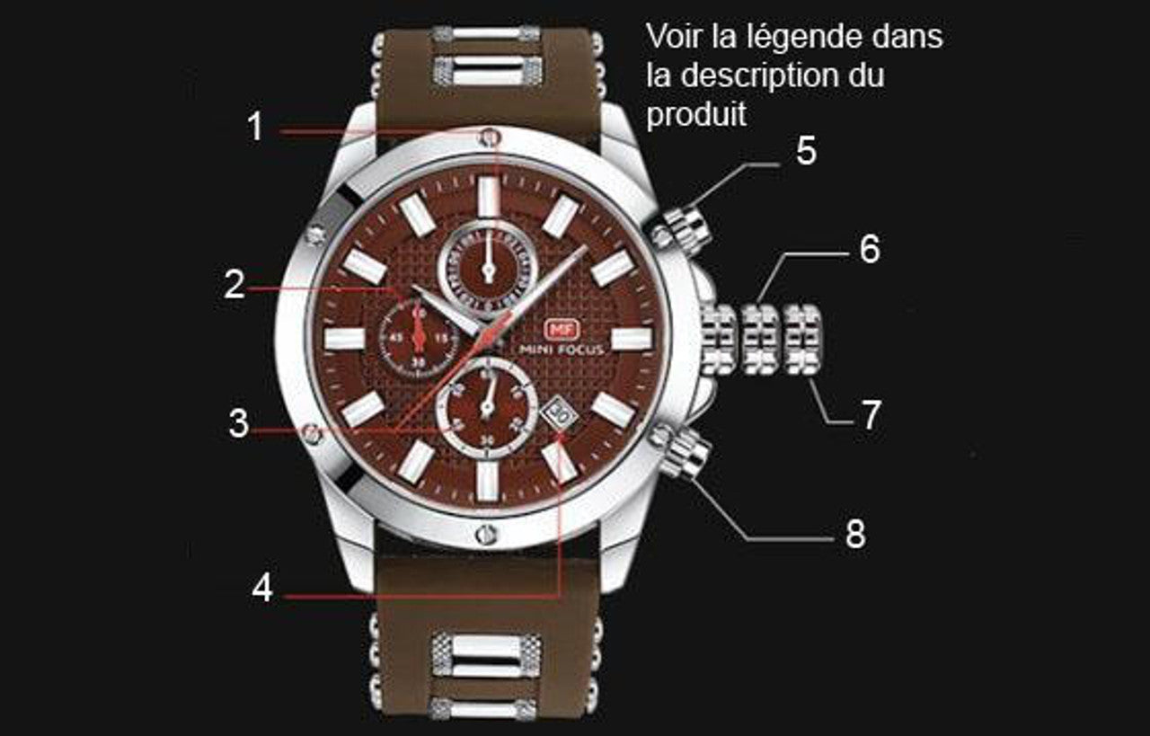 Montre MINI FOCUS