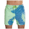 Short de Bain Thermochromique